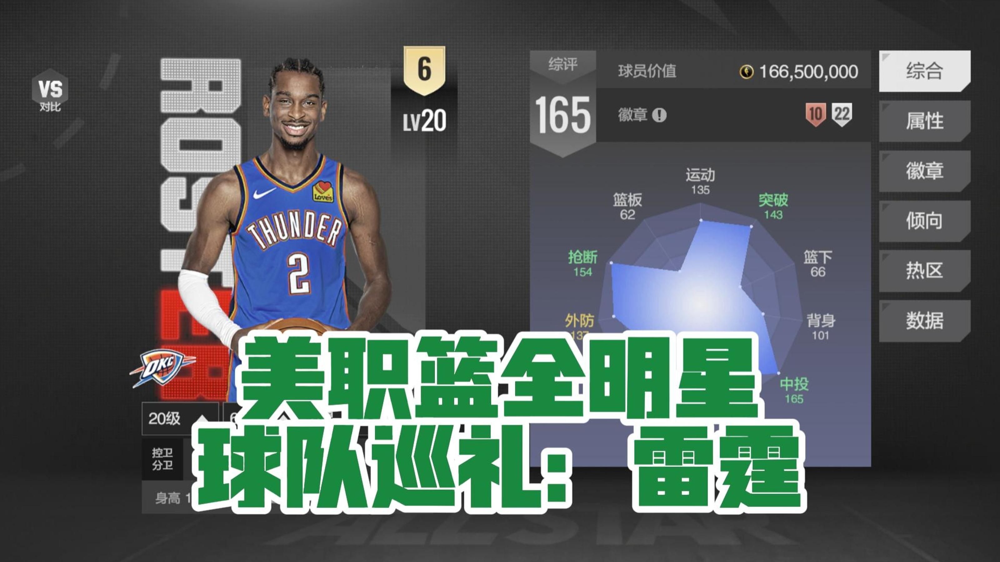 DB game-雷霆控卫再度入选全明星阵容，成为球队亮点的简单介绍
