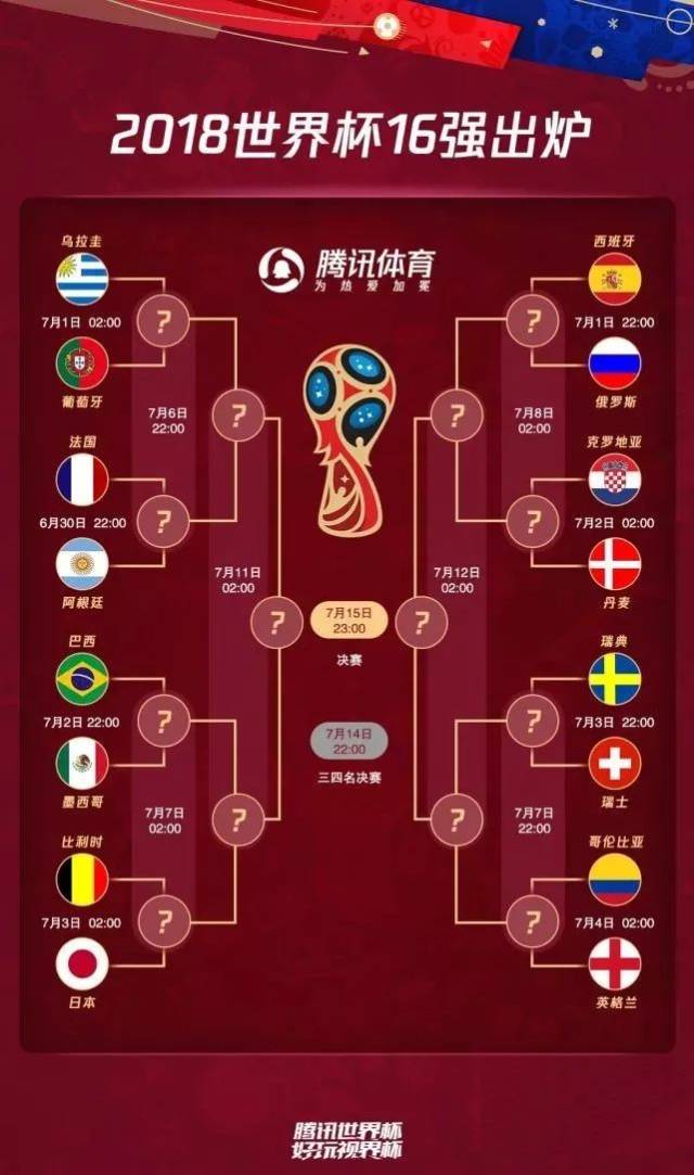 克罗地亚新星发光发热，在比赛中脱颖而出