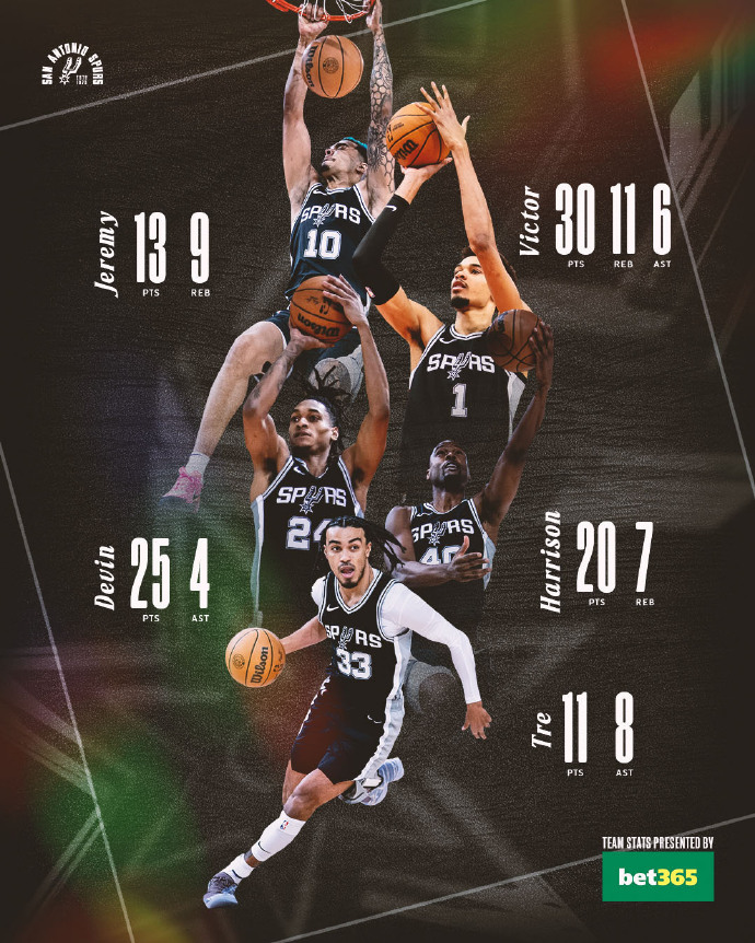 -马刺遭遇惨败，步行者全队表现亮眼