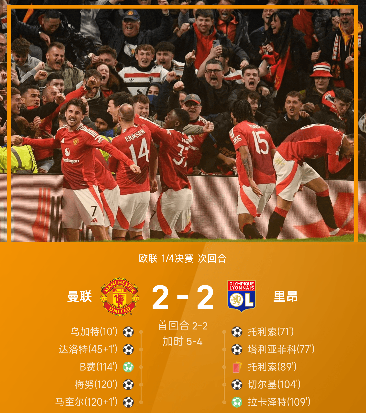 曼联再次输球0-1不敌瓦伦西亚，小组第二出线存疑的简单介绍