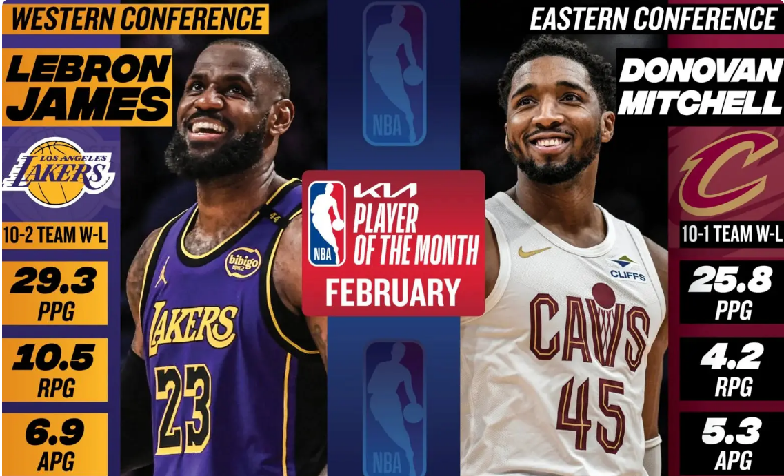 湖人胜公牛，詹姆斯大三元领跑