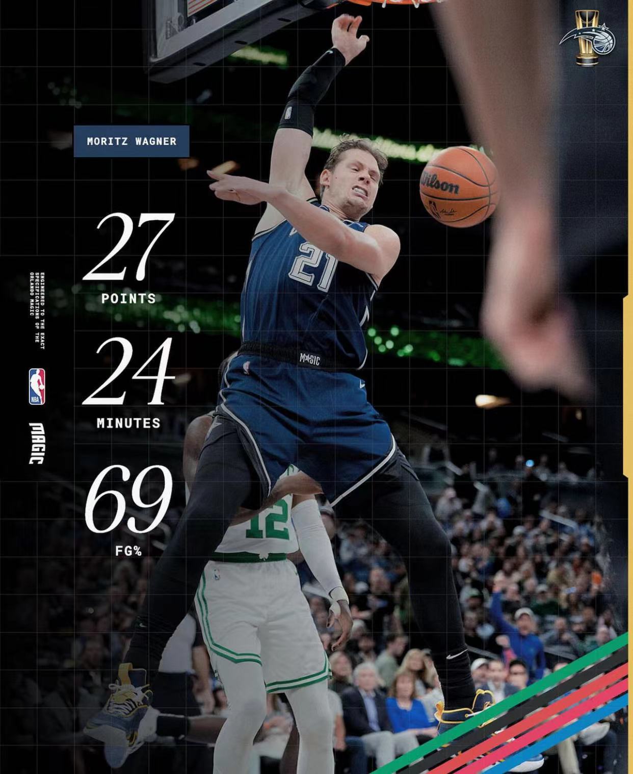 多宝彩票-雄鹿客场逆转魔术，豪取三连胜