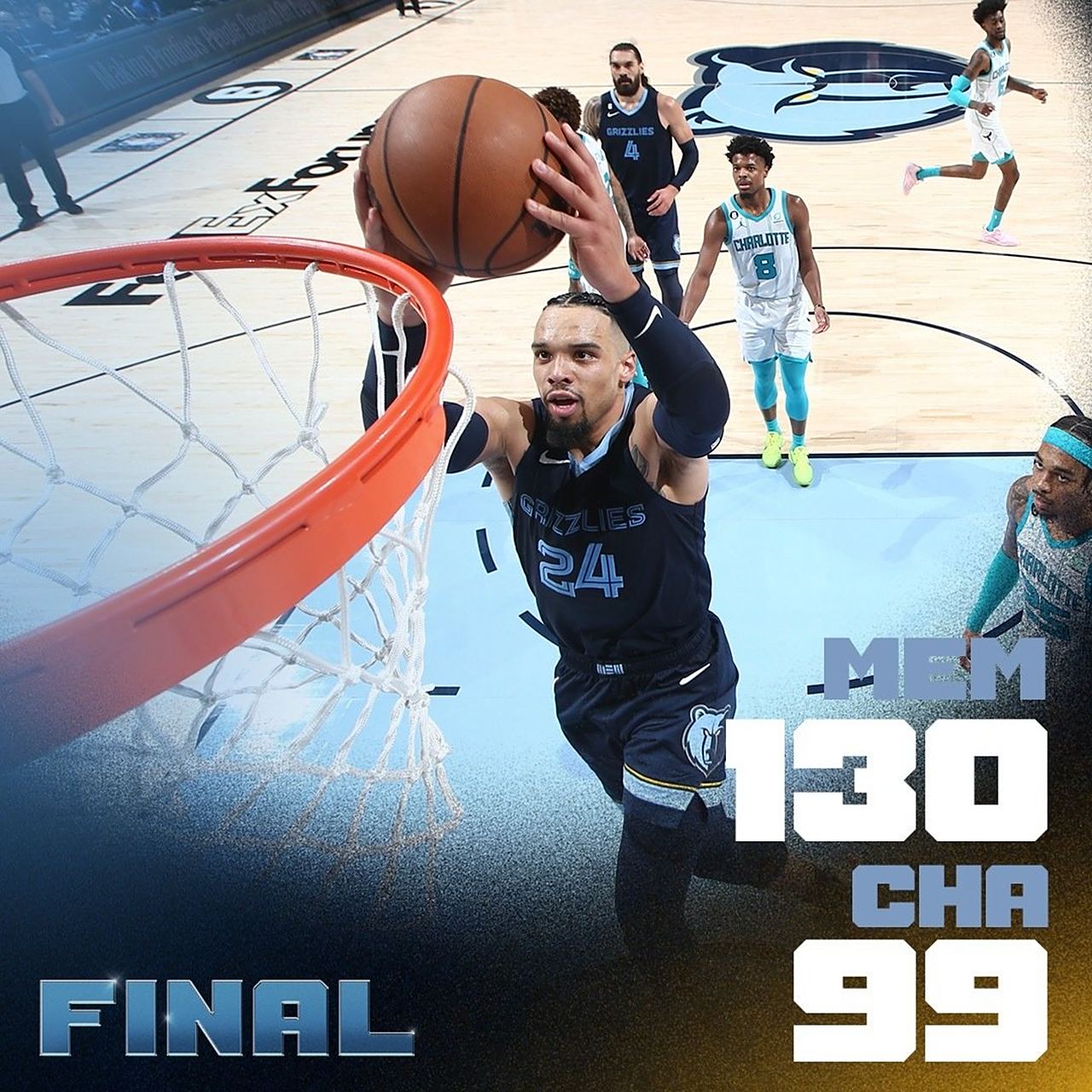 灰熊胜黄蜂，连胜止住