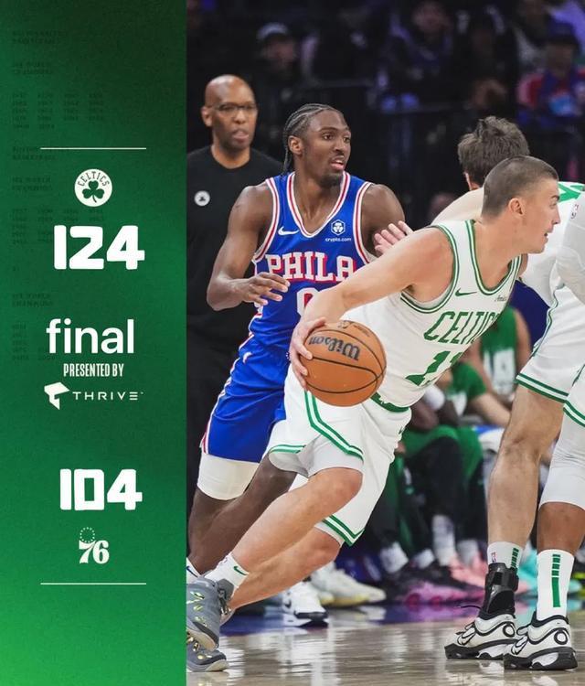 DB游戏-老鹰大胜篮网，豪取胜利