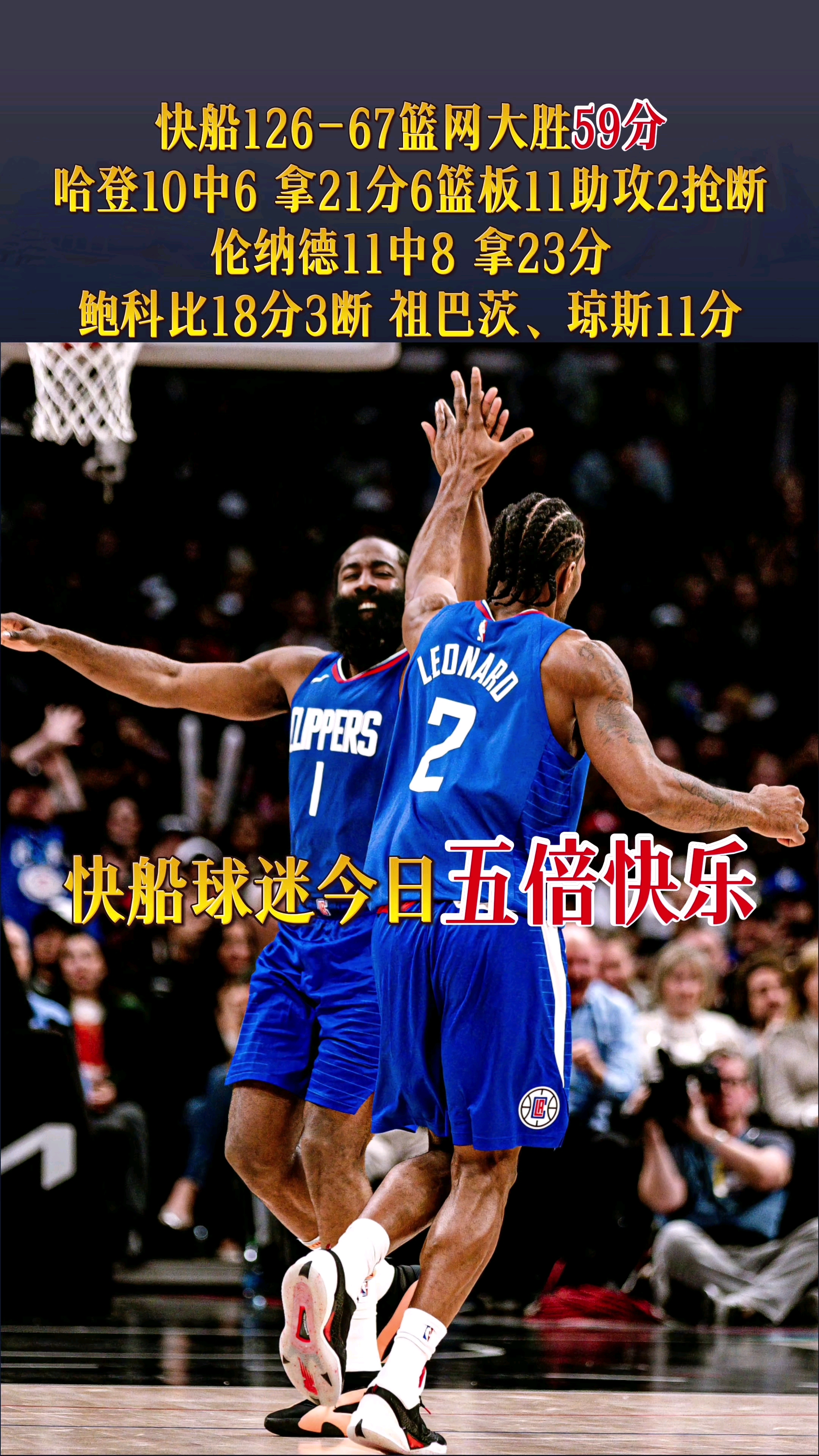 DB gaming-快船大胜热火，取得四连胜